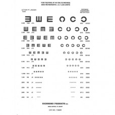 Near Point Landolt C and Tumbling ‘E’